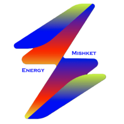Mishket Des Energies Eco-Durables
